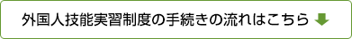 外国人技能実習制度の手続きの流れイメージはこちら